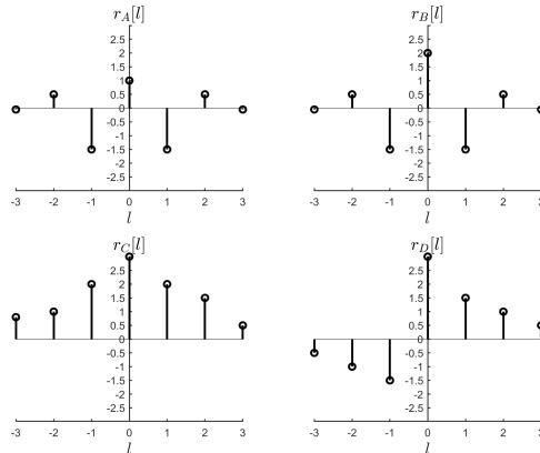 Four stem plots r_A, r_B, r_C, r_D versus lag l from -3 to 3.