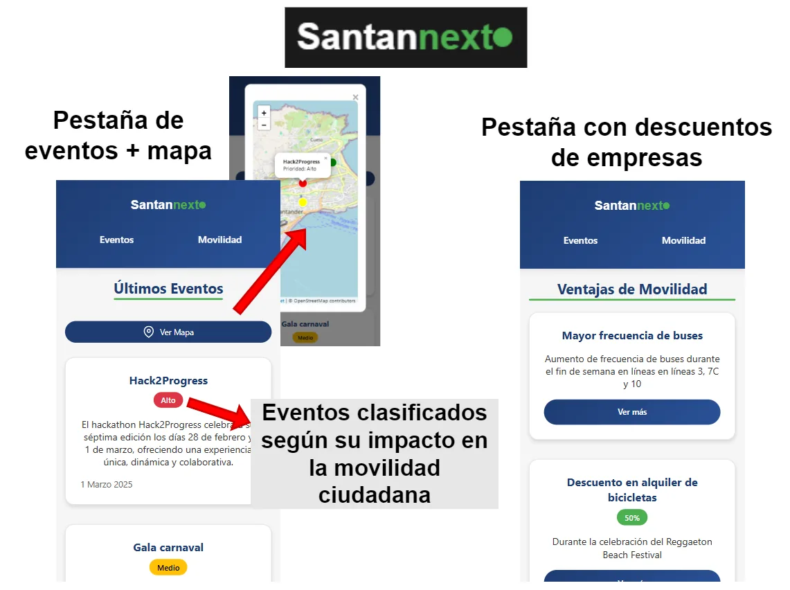Santan'next UI